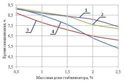 Описание: C:\Documents and Settings\Admin\Рабочий стол\Безымянный.JPG