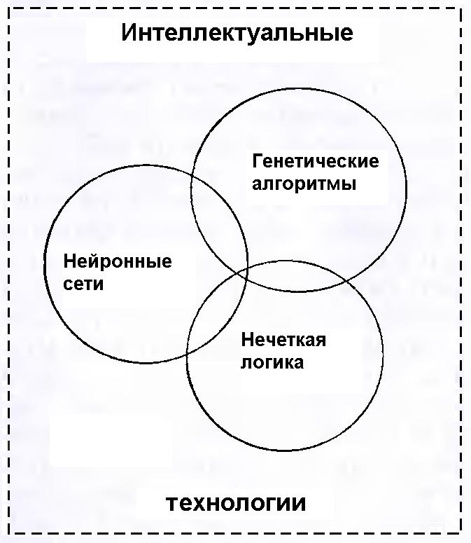 Описание: 003