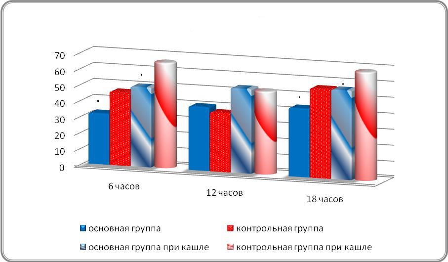 Описание: Безымянный