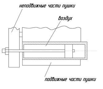 Описание: C:\Users\Серёга\Desktop\Рисунок 1.jpg