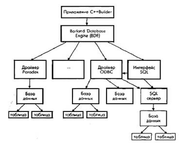 Описание: C:\Documents and Settings\Admin\Рабочий стол\Без имени-1.jpg