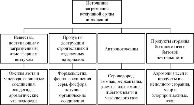 Описание: C:\Users\Const D\AppData\Local\Microsoft\Windows\Temporary Internet Files\Content.Word\Новый рисунок (9).bmp