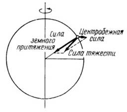 Описание: http://fizmatbank.ru/datas/users/risunok1_8_0.jpg