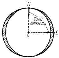 Описание: http://fizmatbank.ru/datas/users/risunok1_3_0.jpg