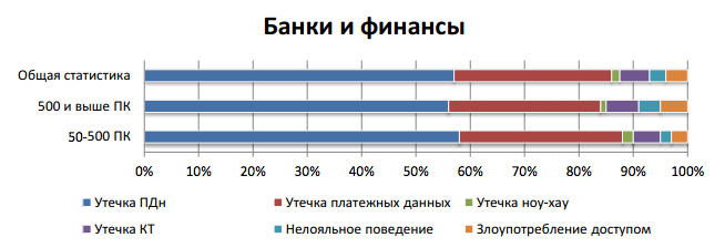 MacOSLion                          :Users:eagle:Desktop:Снимок экрана 2014-06-29 в 17.43.54.png